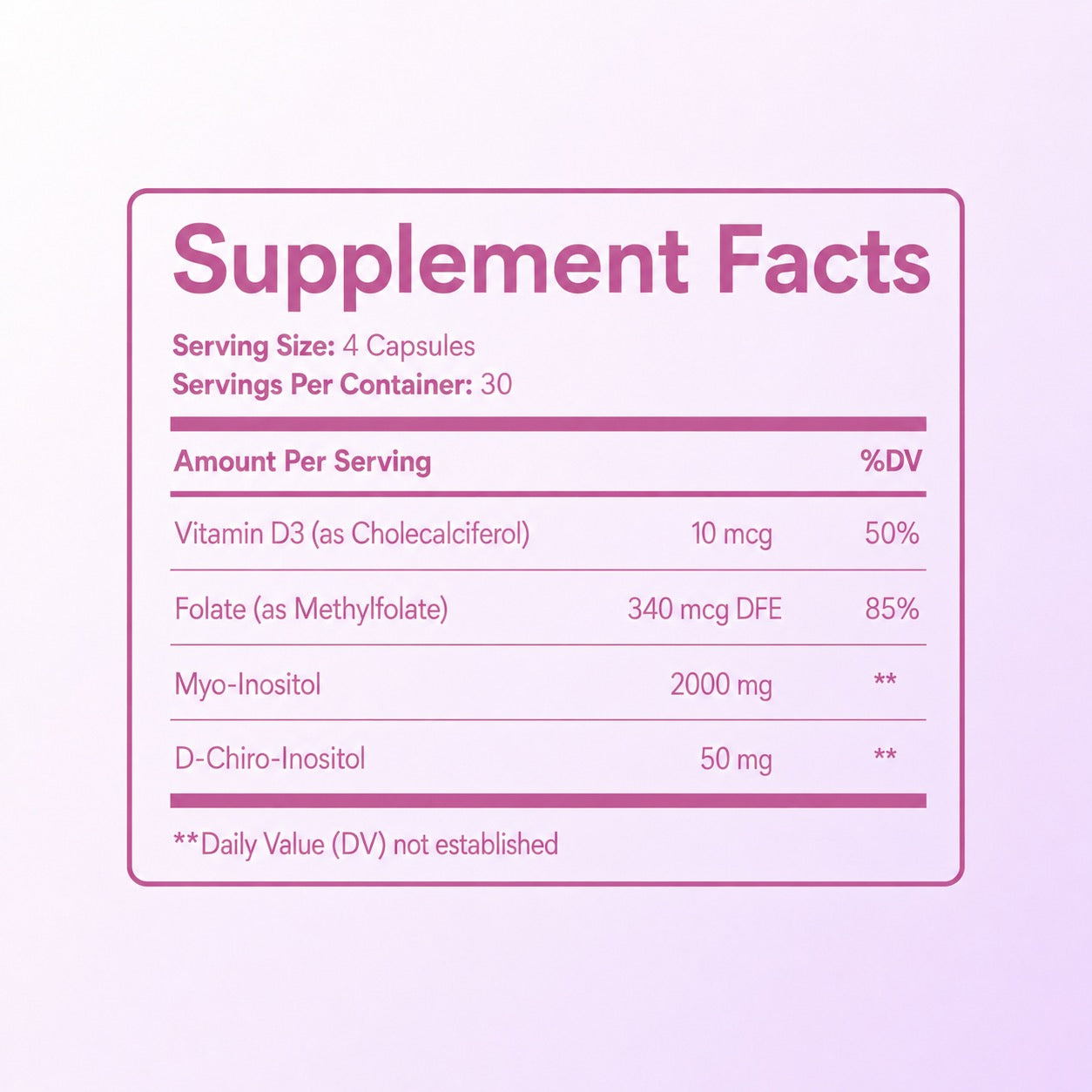 Myo Inositol + D-Chiro