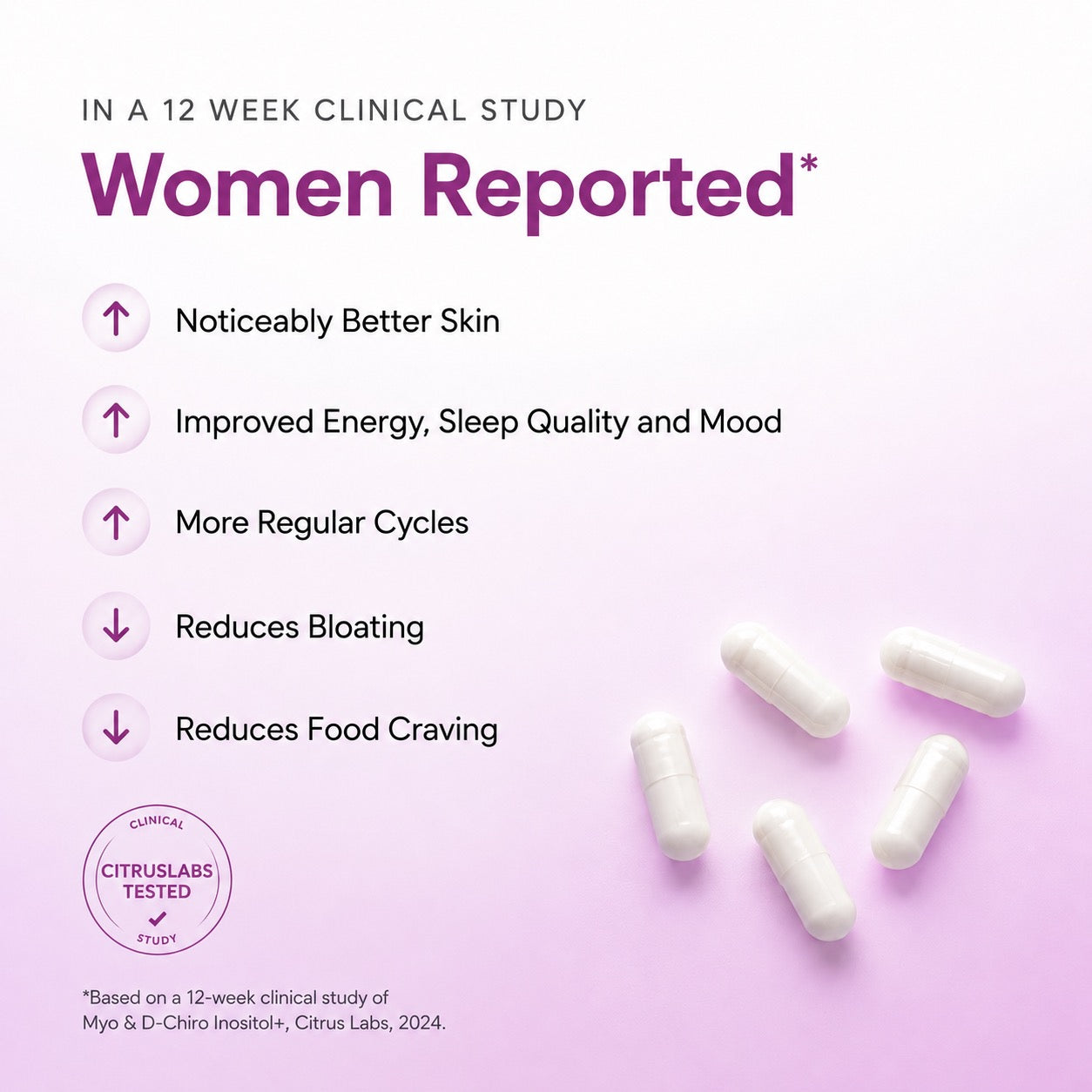 Myo Inositol + D-Chiro