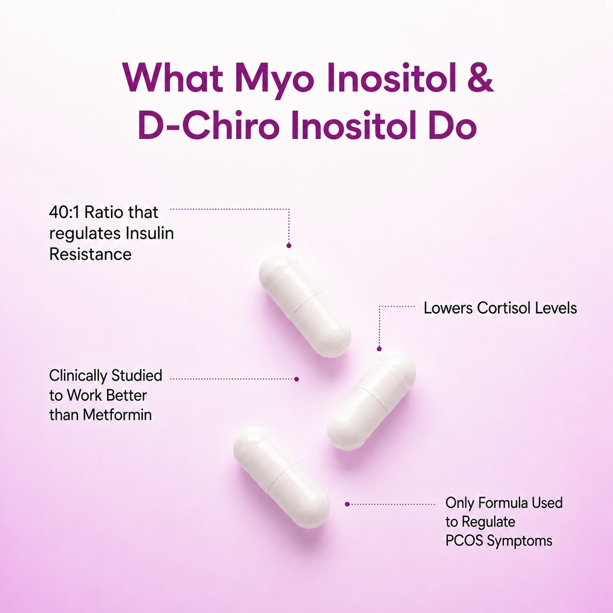 Myo Inositol + D-Chiro