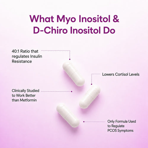 Myo Inositol + D-Chiro